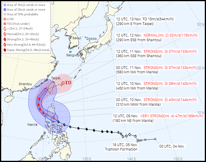 No.26 풍웡(FUNG-WONG) route